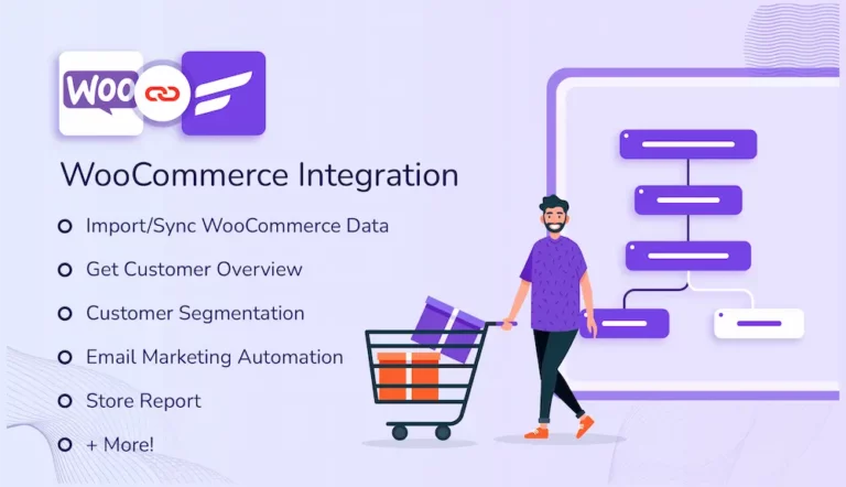 blog sarlie web design woocommerce integration